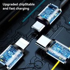 2.0A Fast Charging & Data Transferring Cable Type C/Micro/iPhone