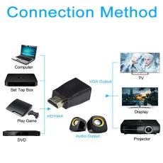 HDMI to VGA Adapter For HD Video Connector Adapter For PC Laptop Projector DVD