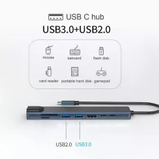Dual Type-C & USB Hub 4K HDMI, SD Card & Blazing Fast Data Transfer Adapter | Free Shipping