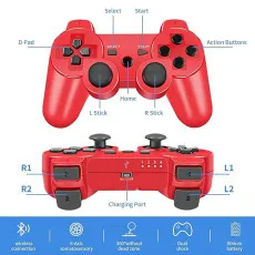 PS3 Controller