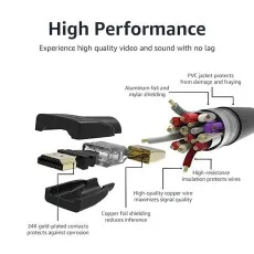 HDMI Cable 4K