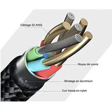 3IN1 Cable