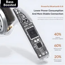 Wireless Bluetooth Air-Buds