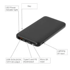 10000mAh Fast-Charging Power Bank – Quick Charge Portable Charger | UK High Capacity
