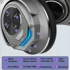 2 in 1 Round Headphone