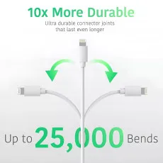 20W PD Fast Charging Cable Type-C to Lightning for iPhone 16, 15, 14, iPad