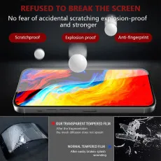 Refused To Break The Screen Temper