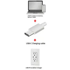 Super-Fast Type-C Phone Charging Cable 3M Long Lead