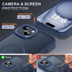 Magnetic iPhone 15 Plus Case Magsafe Shockproof, Slim Transparent Protection - Navy Blue