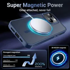 Magnetic iPhone 15 Plus Case Magsafe Shockproof, Slim Transparent Protection - Navy Blue