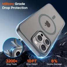 Loadbasket Premium iPhone 16 Pro Max Case, MagSafe Compatible, Shockproof Matte Grey