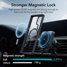 Samsung Galaxy S23 Ultra MagSafe Phone Case with Military-Grade Protection, Black