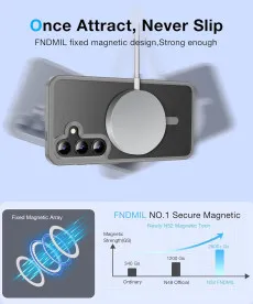 Samsung Galaxy S24 Magsafe Case - Shockproof Grey Design For Ultimate Protection