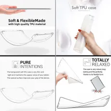 Apple iPad 5th Gen (2017) 9.7" Transparent Bumper Cover – Shockproof Design