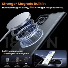 Samsung Galaxy S25 Ultra Magsafe Ring Case in BLack With Wirless Charging Compitable