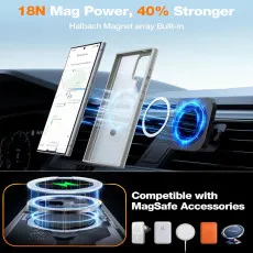 Samsung Galaxy S25 Ultra Magsafe Ring Case in Grey With magnats