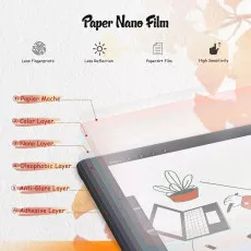 iPad Mini 6/7 Screen Protector 2 Pack – Ultra Clear Film Paper Cover