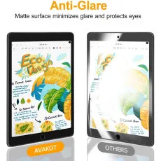 Film Screen Protector For iPad 10.2 - 7th/8th/9th/10th Gen - Lightweight & Reliable 2,3,4-Pack