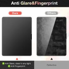 iPad 11 Film Screen Protector 10.9in All Models 4 Pack - Scratch & Smudge Resistant