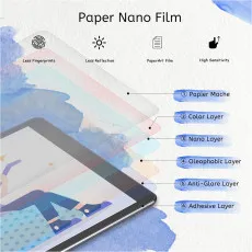 4 Pack iPad 10.5 Air 3 (2019) Film Screen Protector – Ultra Thin & Anti Glare