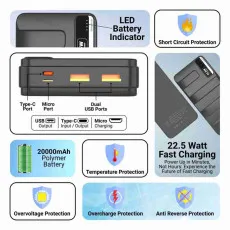 20000mAh Powerbank Super Fast Charging – PD 22.5W Quick Charge for iPhone & Android