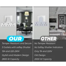 3-way multi-plug extension socket
