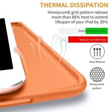 Apple iPad Pro 10.5-Inch 2017 Leather Smart Case with Soft TPU Back