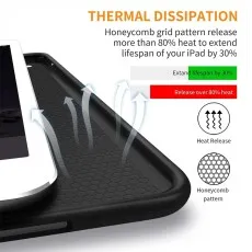 Apple iPad Pro 10.5-Inch 2017 Leather Smart Case with Soft TPU Back