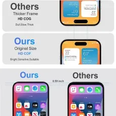 HD cog and Ours original size for iphone 15plus