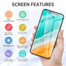 iPhone 11 Pro Max With Screen Featurs