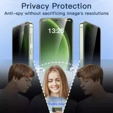 Samsung Galaxy S25 Matt Privacy Tempered Glass Screen Protector for All Models