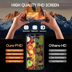 Best High-Quality LCD Screen Replacement for iPhone 12