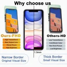 Premium iPhone 11 Screen Replacement – High-Quality Touch Display Panel