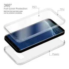 Double Side Samsung Galaxy S8 Case - Drop-Resistant TPU Material