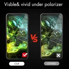 iPhone X Series Screen Replacement Penal – High-Resolution LCD Display Assembly