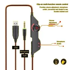 Close-up of Volume Control & Mic: Show how users can adjust volume and use the microphone easily.