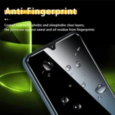 HTC Wildfire E Plus Screen Protector – 2-Pack Tempered Glass Anti finger function