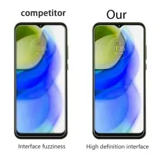 Premium HD Glass Screen Protector For Motorola Moto G - Case-Friendly Design