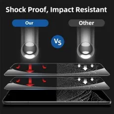 Shockproof and impact-resistant screen protector for superior protection against drops and damage
