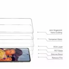 Best Oppo A31 Tempered Glass Screen Protector | 2 Pack with Quick Dispatch