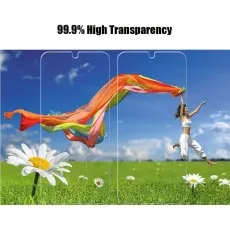 Duo Set Crystal-Clear Tempered Glass for HTC Wildfire E1 Plus – Ultra-Tough, Smudge-Proof, Easy Fit Screen Protector