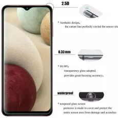 2-Pack Nokia C32 Screen Protectors – Toughened Tempered Glass