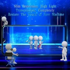 Slim and high-transparency screen protector maintaining the original touch sensitivity of the device