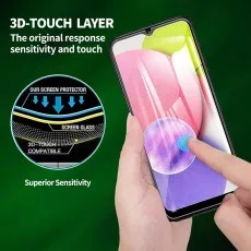 Smartphone with 3D-touch screen protector, showing fingerprint recognition and superior sensitivity