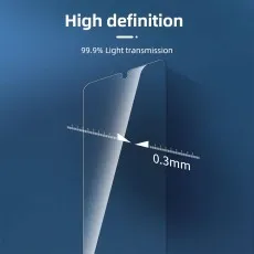 Best Oppo A59 Tempered Glass Screen Protector – Scratch & Impact Resistant