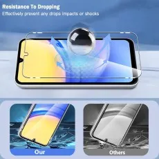 Shockproof tempered glass screen protector for Samsung Galaxy M02, designed to resist drops and impacts.