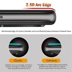 Buy Xiaomi Redmi A2 Tempered Glass 2 Pack – Durable & Case-Friendly | UK