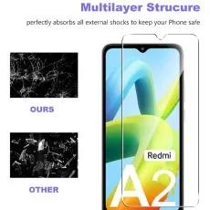 Buy Xiaomi Redmi A2 Tempered Glass 2 Pack – Durable & Case-Friendly | UK