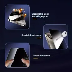 Privacy Glass Screen Protector for iPhone 11/12/13/14/15/16 – UK Delivery