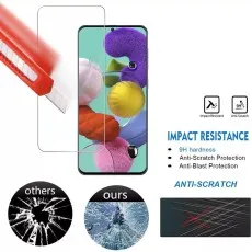 9H hardness, impactscratch resistant. Shows two protectors, phone display, and damage comparison